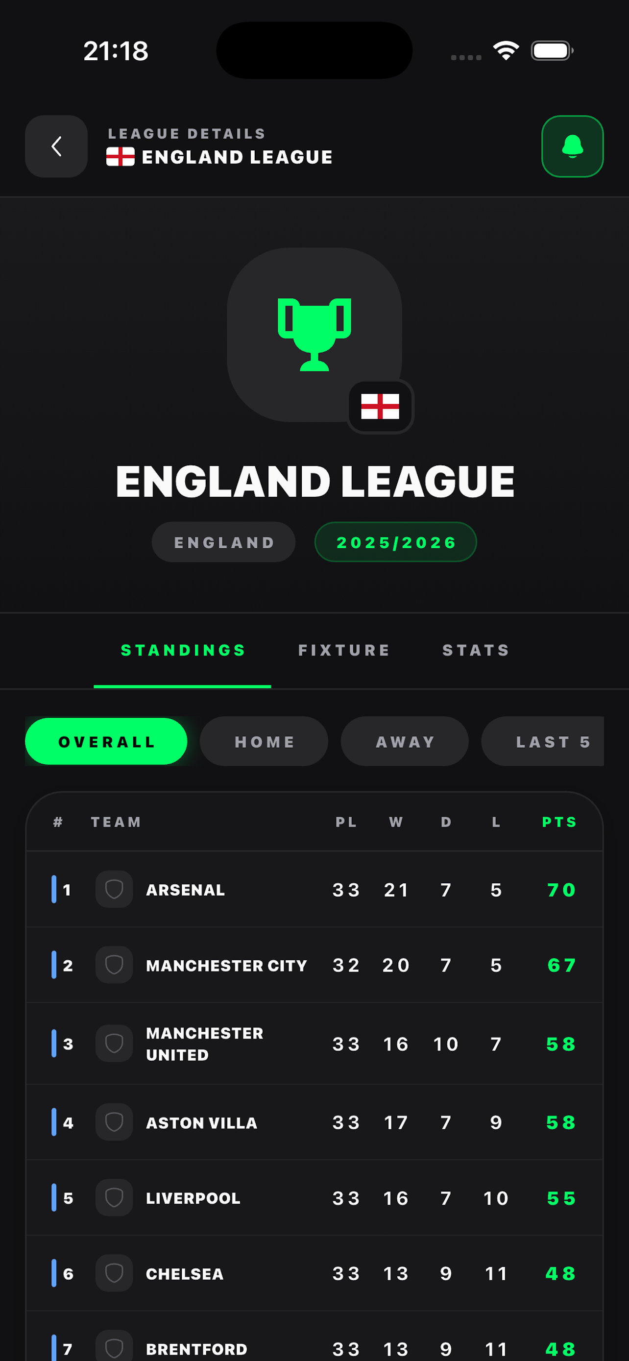 App screenshot 5