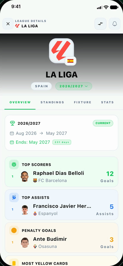 FutbolHub — League overview