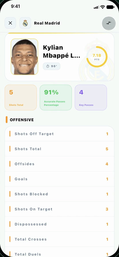 FutbolHub — Player statistics